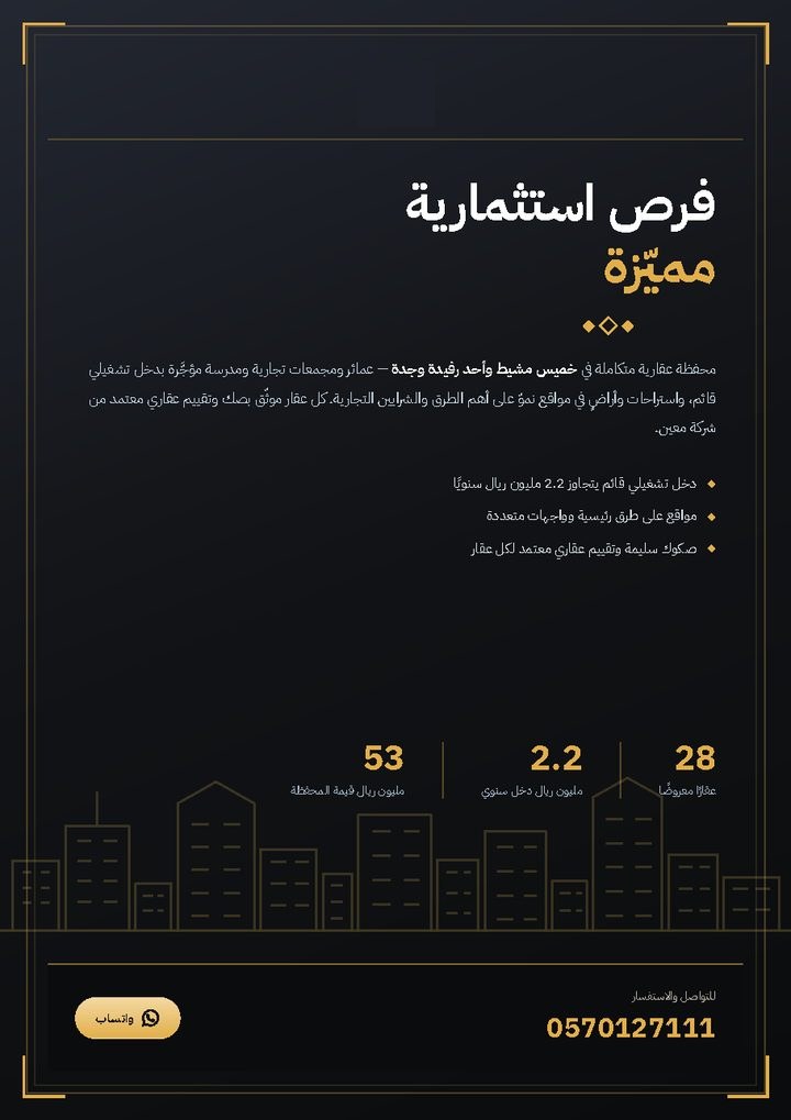 الملفات التسويقية التفاعلية